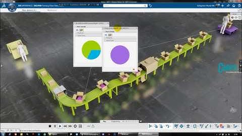 Factory flow in DELMIA-3DEXPERIENCE