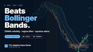 Free MT4 Indicator That Beats Bollinger Bands — TCL Adaptive Super Bands