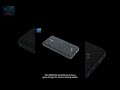 PowerCore 20000mAh Review 2025: AMAZING Truth!