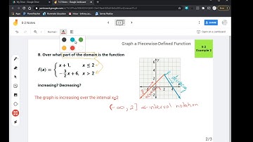 Graph a Piecewise-Defined Function