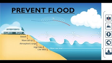 How different combinations of coastal defenses, wave, tide conditions affect overtopping & flood