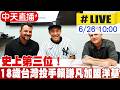 【中天直播#LIVE】史上第三位！18歲台灣投手賴謙凡加盟洋基 20260626 @中天新聞CtiNews