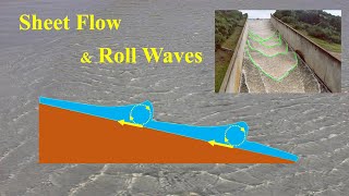 What is Sheet Flow | What is Roll Wave | Physics for Kids