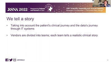 Artificial Intelligence in Practice demonstrated at RSNA