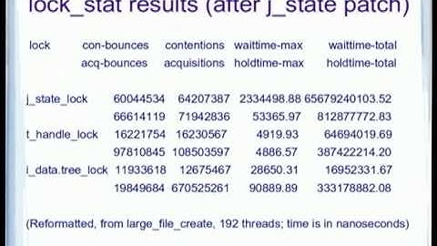 Making file systems scale: A case study using ext4
