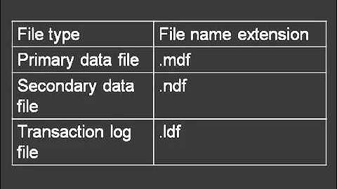 Học SQL Server 2008 R2 Bài 2 Phần 1   YouTube