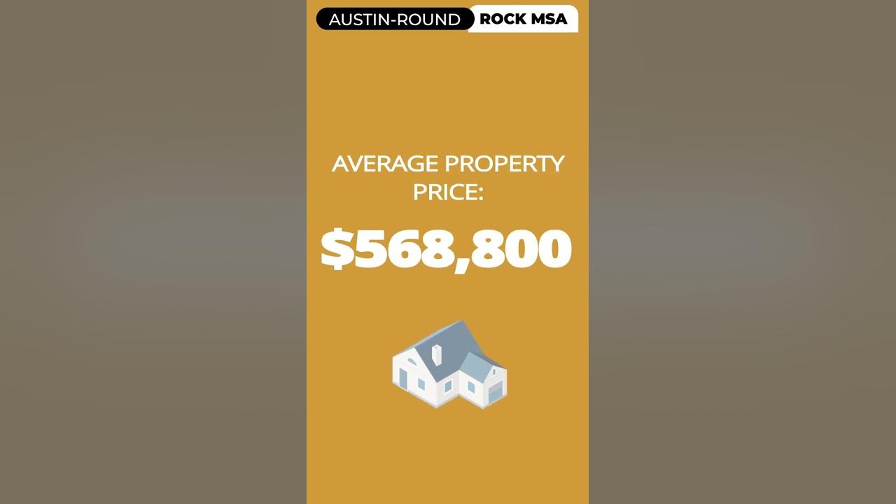 Austin Housing Market Deep Dive August 2023 Analysis & Trends YouTube