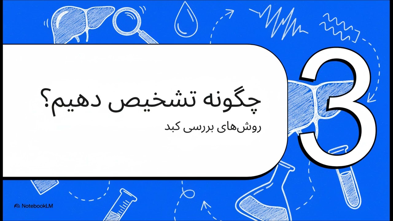 ارتباط درد سمت راست شکم و کتف و کبد چرب + ۱۷ راه‌کار‌ مؤثر برای درمان آن