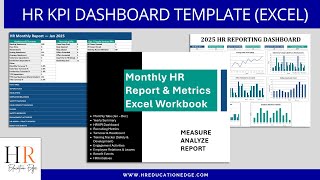 HR KPI Dashboard Template (Excel) — Monthly HR Report   Yearly Metrics & Charts