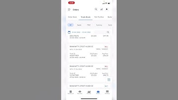Day 6 of 6 Lakh Challenge with Quantman, Algo Trading 25/Oct/2022 Language English
