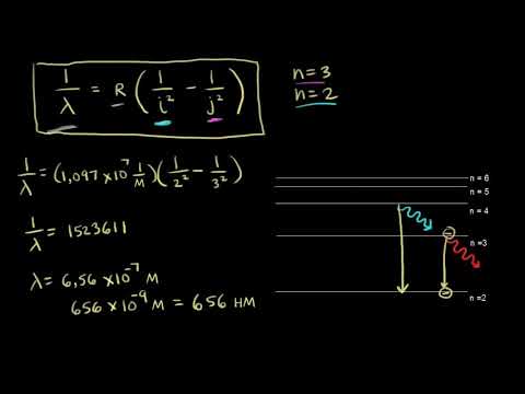 Спектр излучения водорода (видео 12) | Квантовая физика | Физика