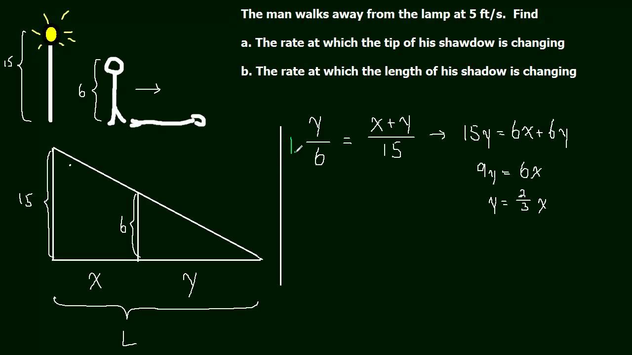 2.9 Related Rates Example 04 (Man walking with his shadow)