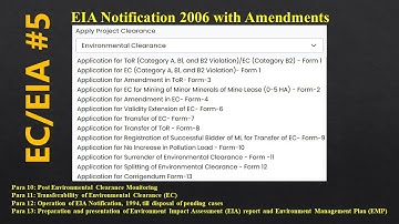 98 || EIA Notification with amendments (Para 10 to 13)