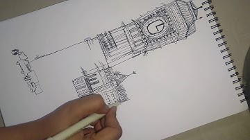 Part 2 - Continuous line contour drawing