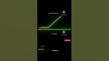 😎Hardwork Expectations.. #motivation #explore #hardwork #ai #tech #animation #knowledge #money#rich