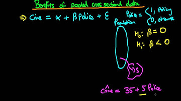 Pooled cross sectional data benefits - part 1