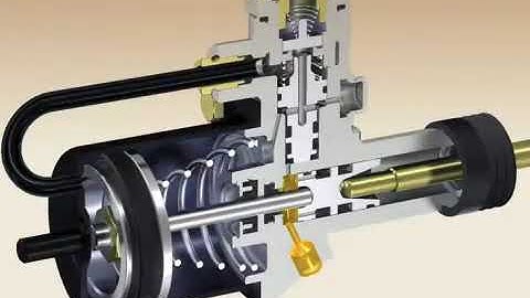 Boster/Servo clutch, how it work