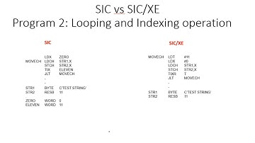 21 sic xe programming example