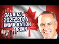 IRCC S 2025 2026 Immigration Plan Major Changes Coming Your Way IRCC S 2025 2026 Immigration Plan Major Changes Coming Your Way