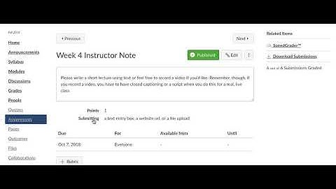 How to add a rubric to an assignment in Canvas