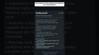 GitHub Trending Repositories: anthdm/hollywood 🇬🇧