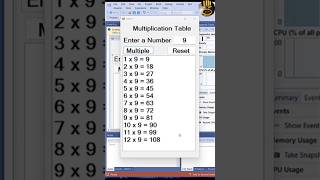 How to Create a Multiplication Times Table in C#