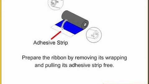 GX430T / GX420T - Loading a Ribbon