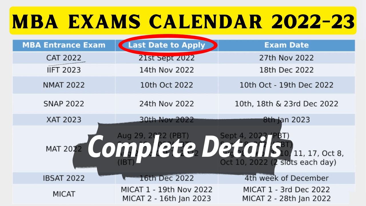 top-mba-exams-applications-last-dates-exam-dates-mba-exam-calendar-2022-23-youtube