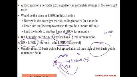 OIS Discounting Credit issues and Funding Costs