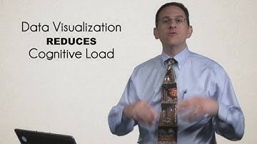 Stats In Schools - Data Vizualization