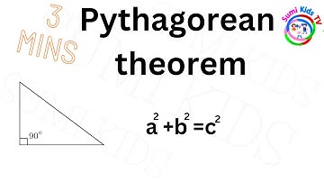 Pythagorean theorem in English | In 3 minutes |  Easy | 7th grade Trigonometry.
