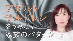 幸せ脳科学 心理カウンセラー 西村ゆかり Youtube