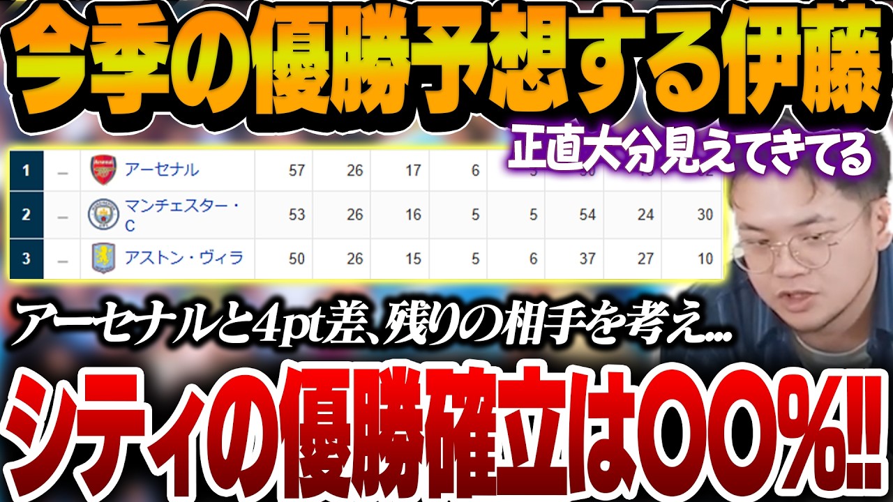 熾烈なプレミア優勝争い！！アーセナルとの差4ptで残りの相手を考えシティの優勝について考える伊藤【プレチャン切り抜き】