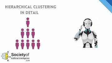 Hierarchical Clustering in Detail | Data Science for Beginners | Society of AI