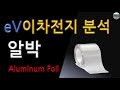 [오늘장 찐 리포트] DI동일 #알루미늄박 #패션 #섬유소재 #액면분할