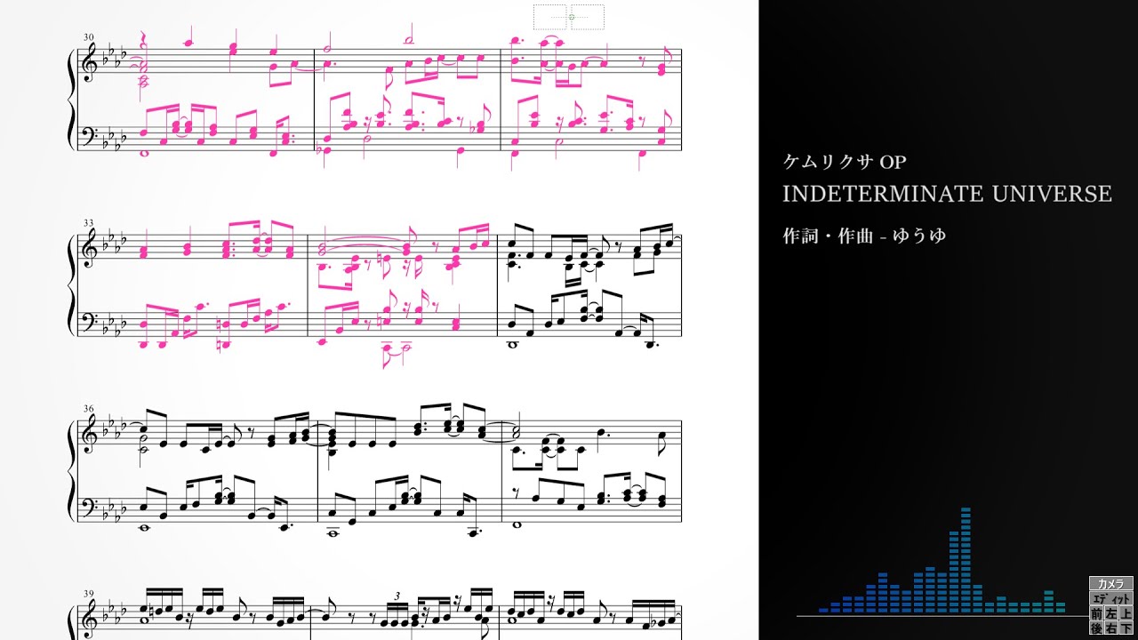 ピアノ譜 ケムリクサed Indeterminate Universe を耳コピしてみた Youtube