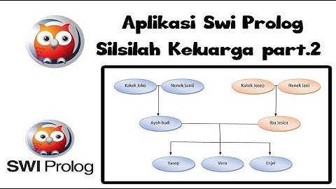 Tutorial Swi Prolog - Cara Membuat Silsilah Keluarga Part.2 menggunakan Swi Prolog