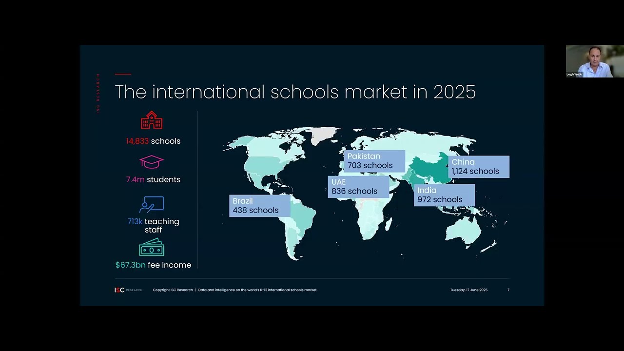 60 Years of Change: The Evolution of the International Schools Market