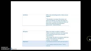 Famous Introduction to rhetoric analysis - Speech analysis Wealth