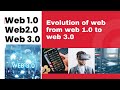 The evolution of the world wide web from 10 to 30