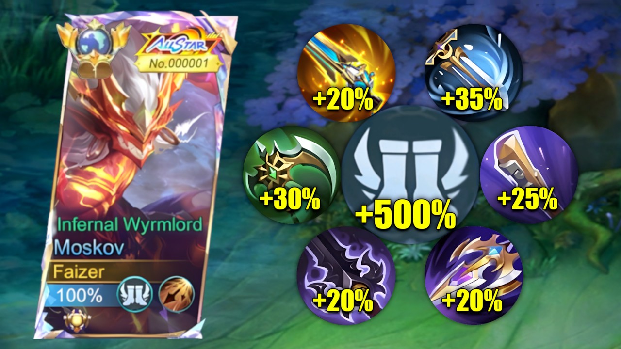 Новая мета-сборка для увеличения скорости атаки от Москова!! Взлом на 500% скорости!?😱 (Обязатель...