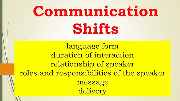 Communication Shifts in Various Speech Situations