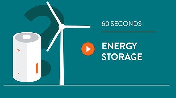 Wind turbine energy storage - IN 60 SECONDS