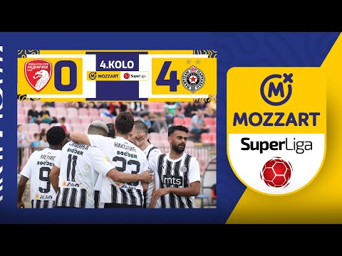 Radnički Kragujevac Partizan Goals And Highlights