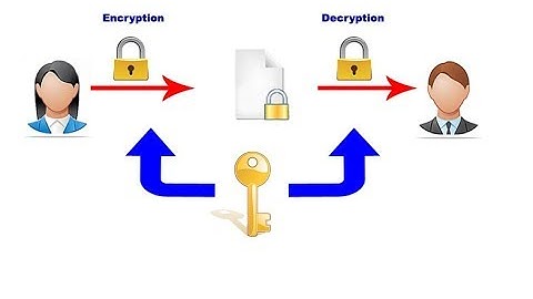 Encryption & Decryption VB Net