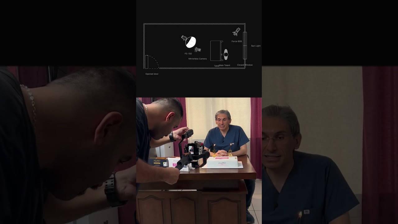 How to filming in 10 Meters Room ,diagram of Lighting for Short Contents 