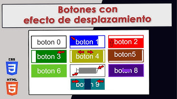 Botones con efecto de desplazamiento con HTML y CSS
