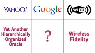 Full form of commonly used computer and networking terms