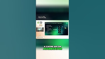 Full video @Ortus Channel Unlocking the Power of Cache API  Boost Your Website Performance
