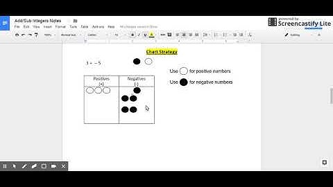 Adding & Subtracting Integers  - Chart Strategy